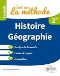 Tout sur la méthode : Histoire géographie 2de