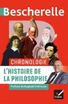Chronologie .5