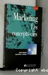 Marketing les concepts-clés