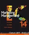 Marketing management