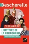 Chronologie .5